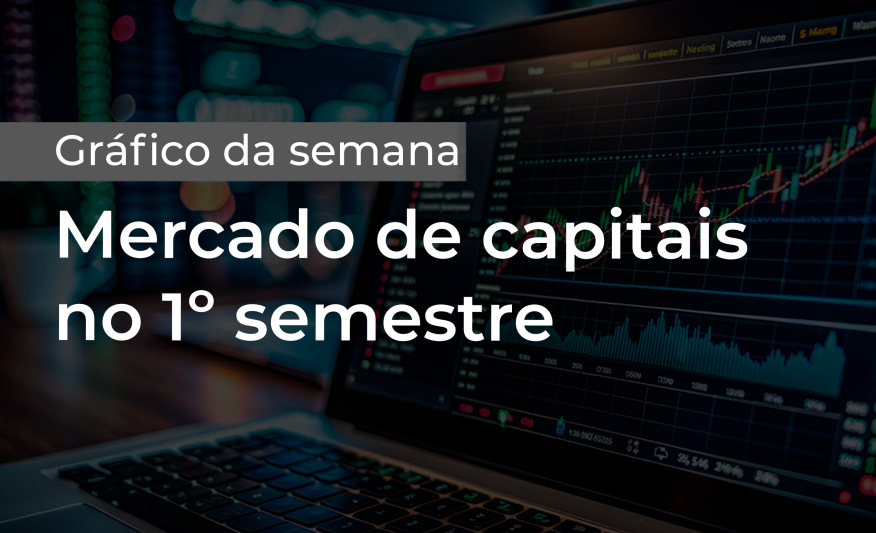 Ofertas no mercado