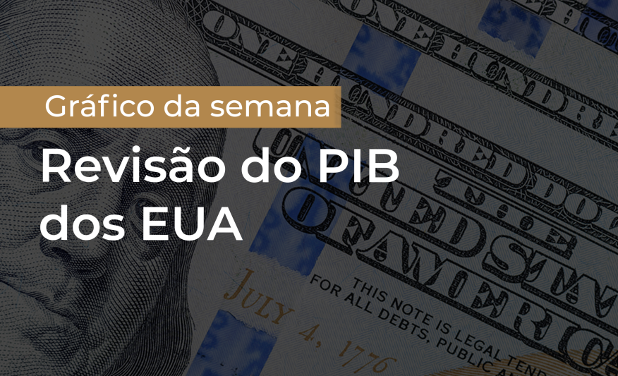 Atividade nos EUA