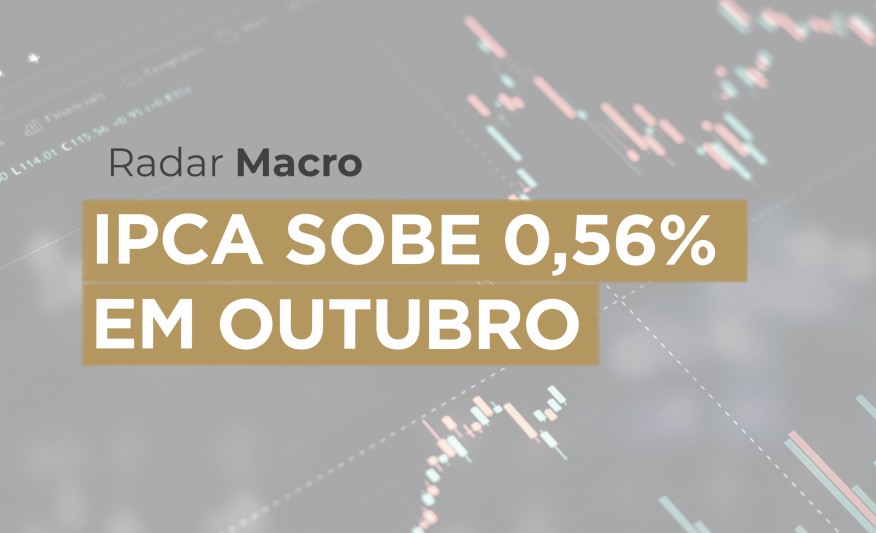 IPCA em outubro