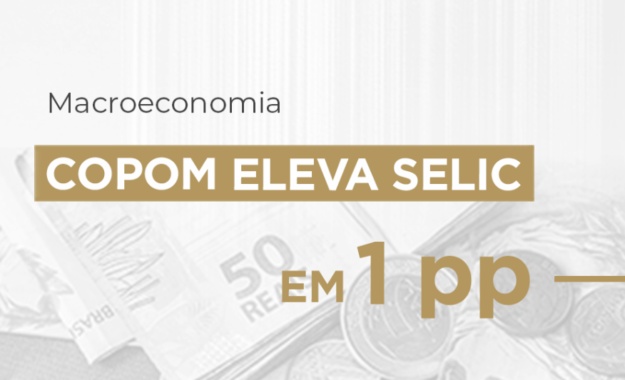 Selic a 12,25%