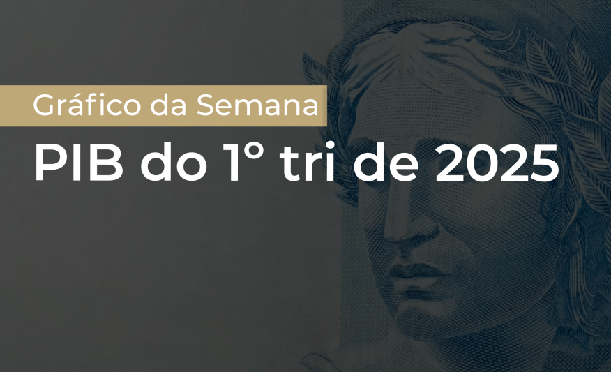 Gráfico da semana