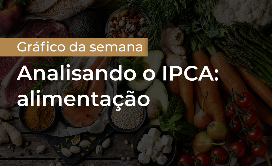 Inflação
