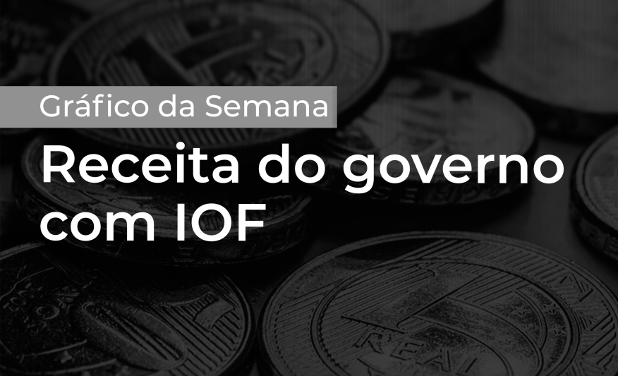 Arrecadação
