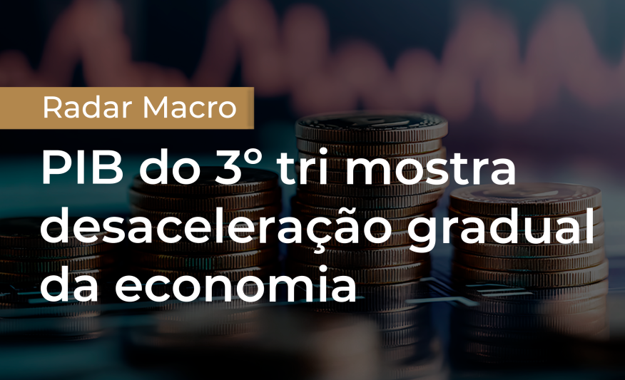 PIB do 3º tri