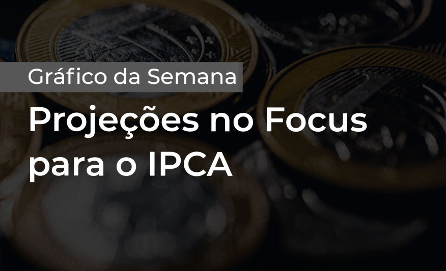 Relatório Focus
