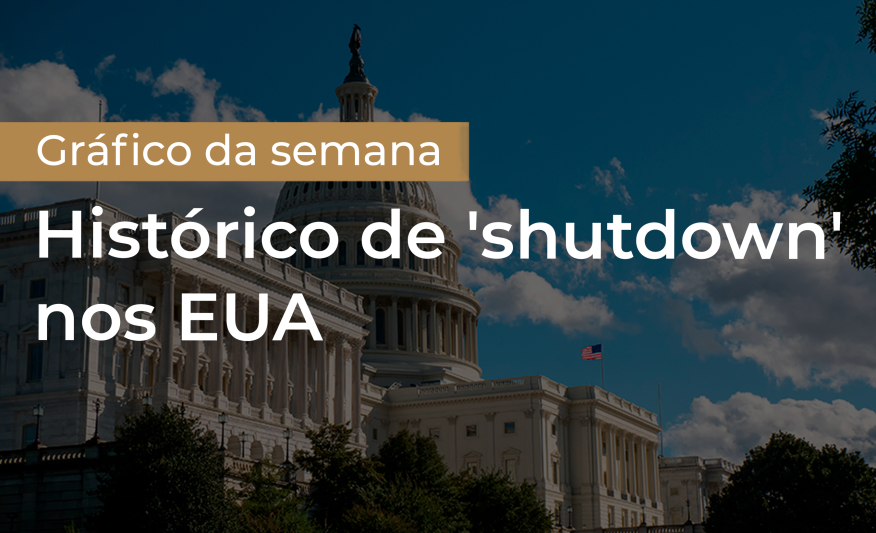 Shutdown nos EUA